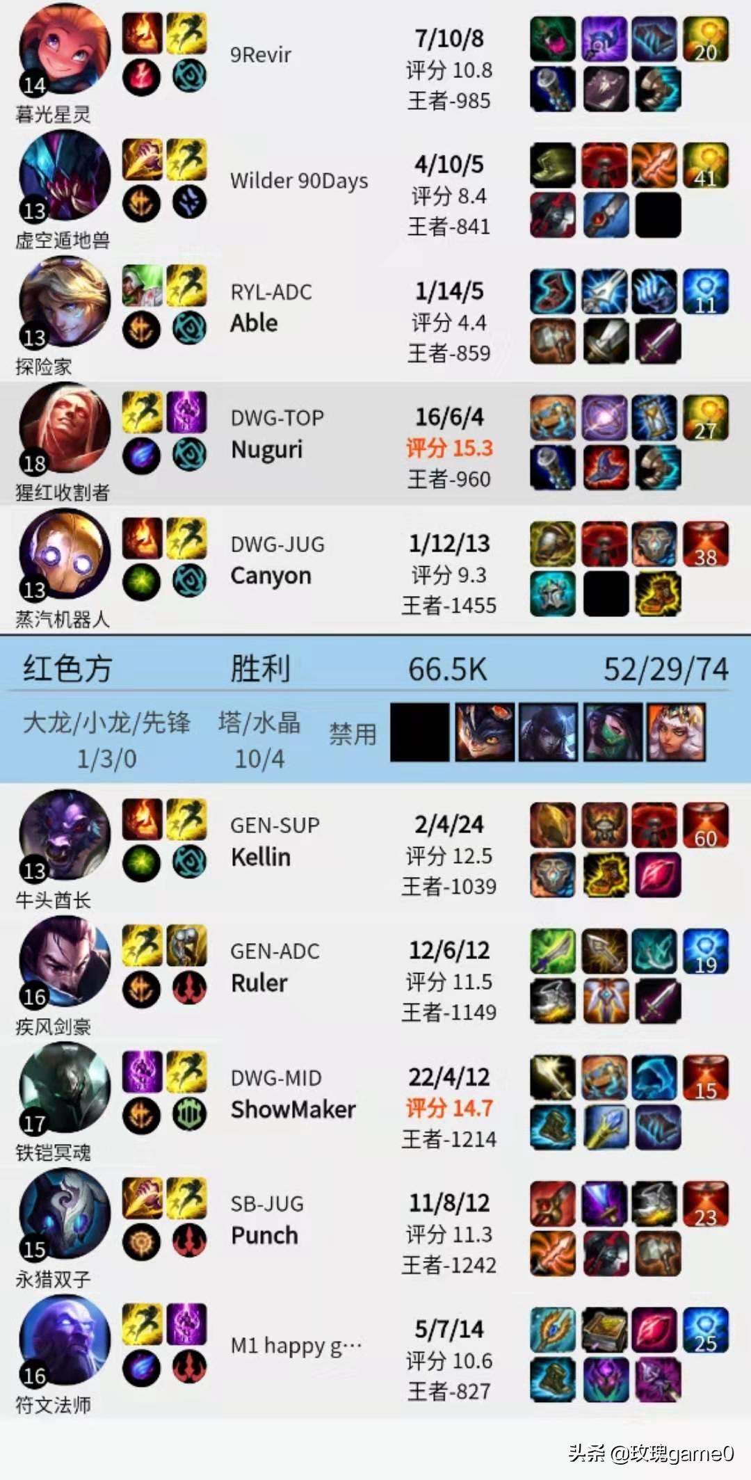 rank分查询_rank分查询器