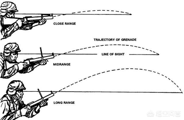 m79榴弹发射器_m79榴弹发射器玩具