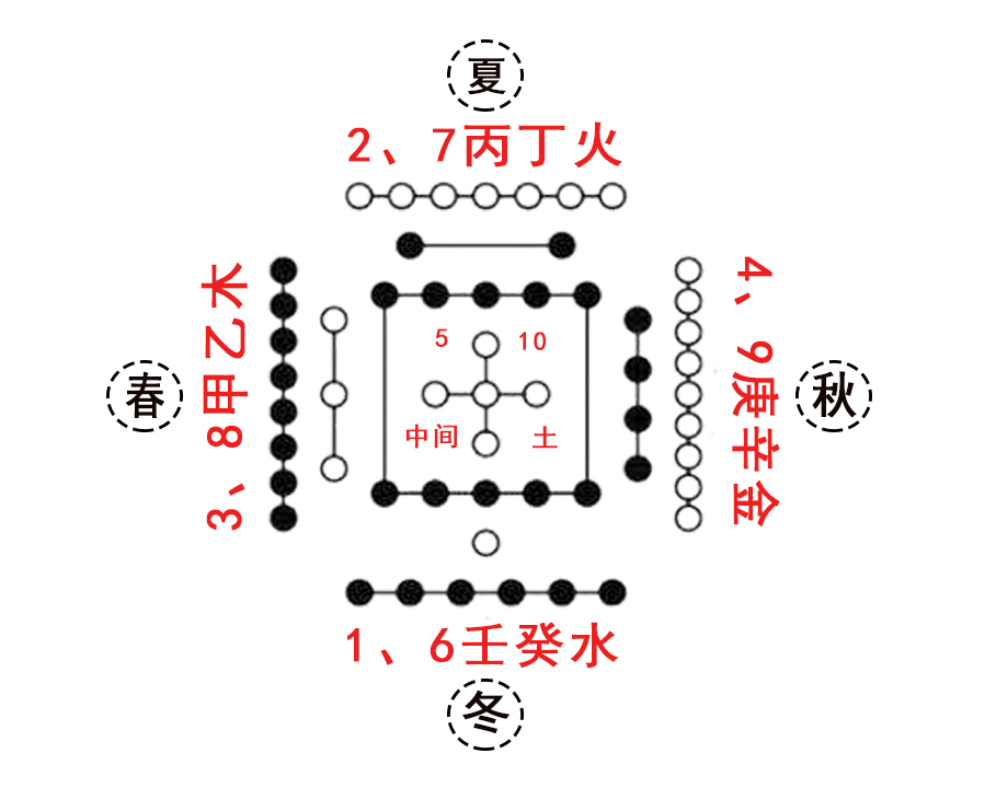 约束之地_约束之地利维艾拉攻略