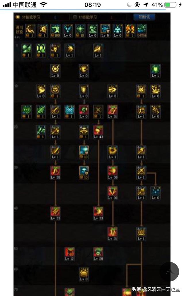 混沌魔灵_混沌魔灵上衣选什么技能