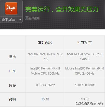 玩dnf卡怎么办_玩dnf太卡了怎么处理?