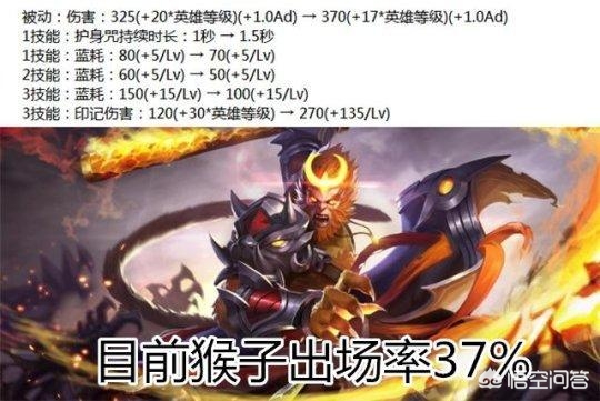 dnf刺客改版_dnf刺客改版后还用按c键吗