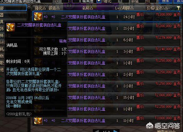 dnf觉醒装扮_dnf觉醒装扮怎么取消