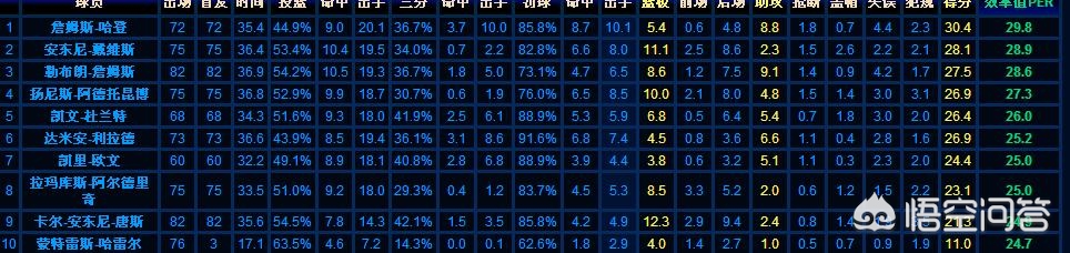 谁是mvp_谁是mvp潘玮柏