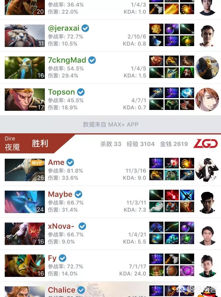 dota复仇之魂_dota复仇之魂技能