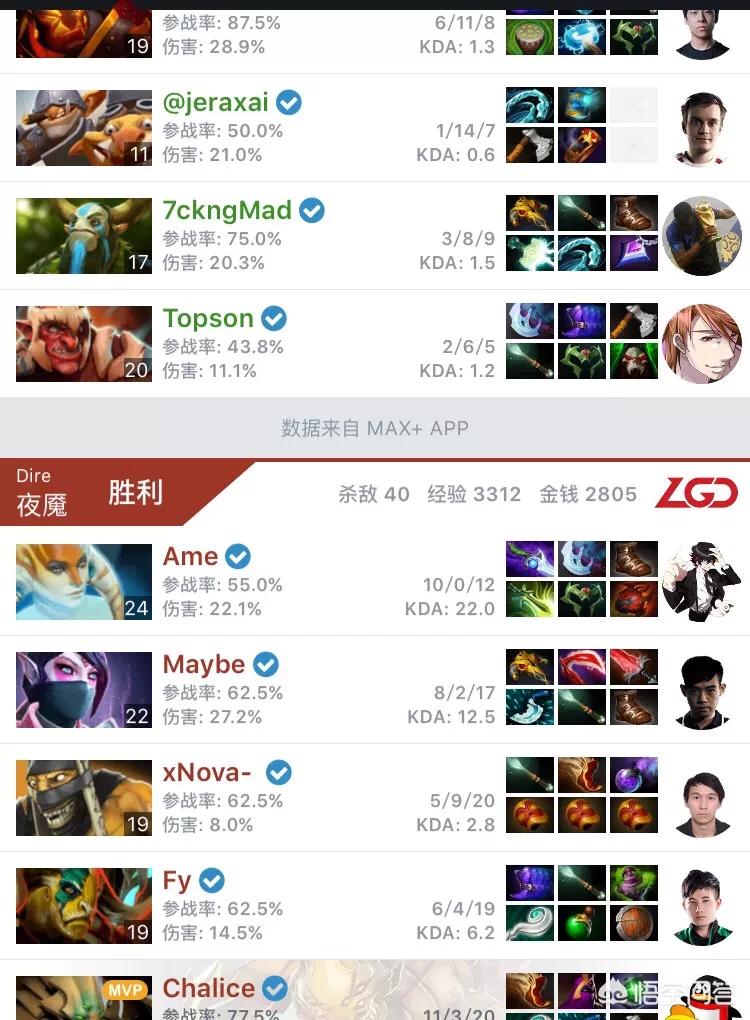 dota复仇之魂_dota复仇之魂技能