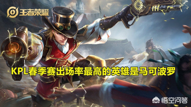 伽罗kpl皮肤什么时候出_伽罗kpl皮肤什么时候出的