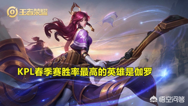 伽罗kpl皮肤什么时候出_伽罗kpl皮肤什么时候出的
