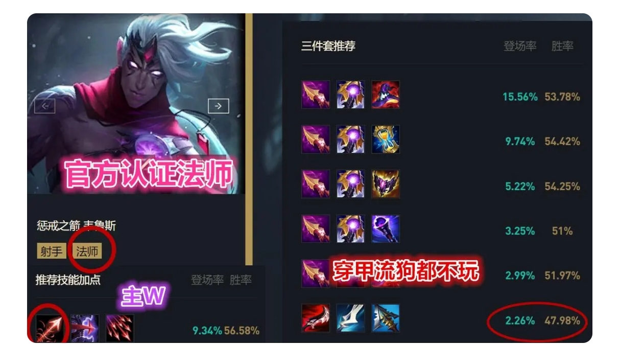 维鲁斯_维鲁斯强化果实