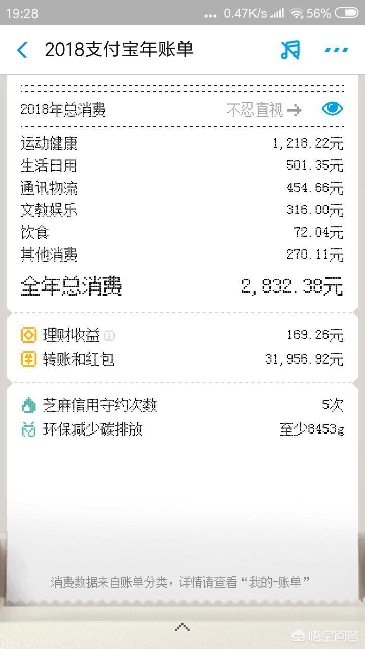支付宝2019年度账单_支付宝2019年度账单怎么查