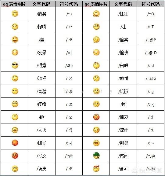 微信看图猜成语答案_微信看图猜成语答案及图片