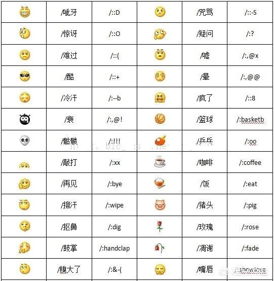 微信看图猜成语答案_微信看图猜成语答案及图片