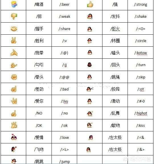 微信看图猜成语答案_微信看图猜成语答案及图片