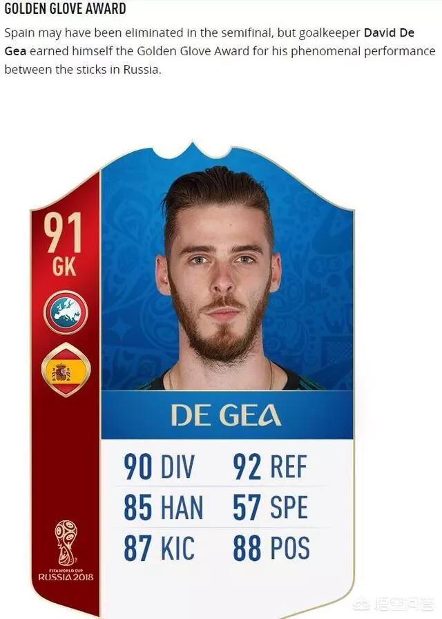 fifa18_fifa18妖人潜力排名