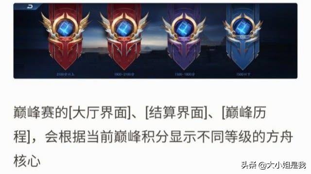 梦奇重做_梦奇重做时间