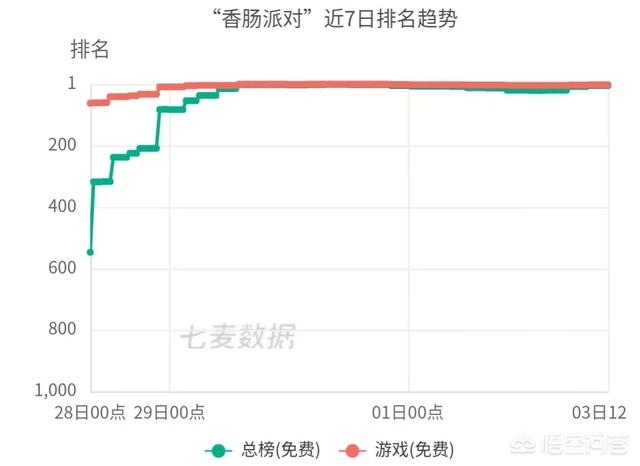 磁力猫种子播放器_磁力猫种子播放器怎么用