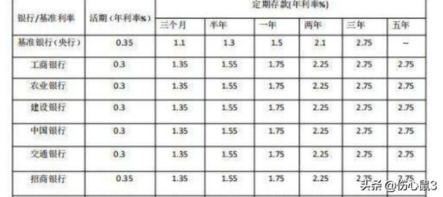 个人理财软件_个人理财软件哪个好用