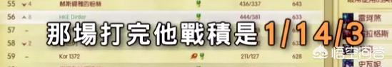 周杰伦打lol_周杰伦打榜