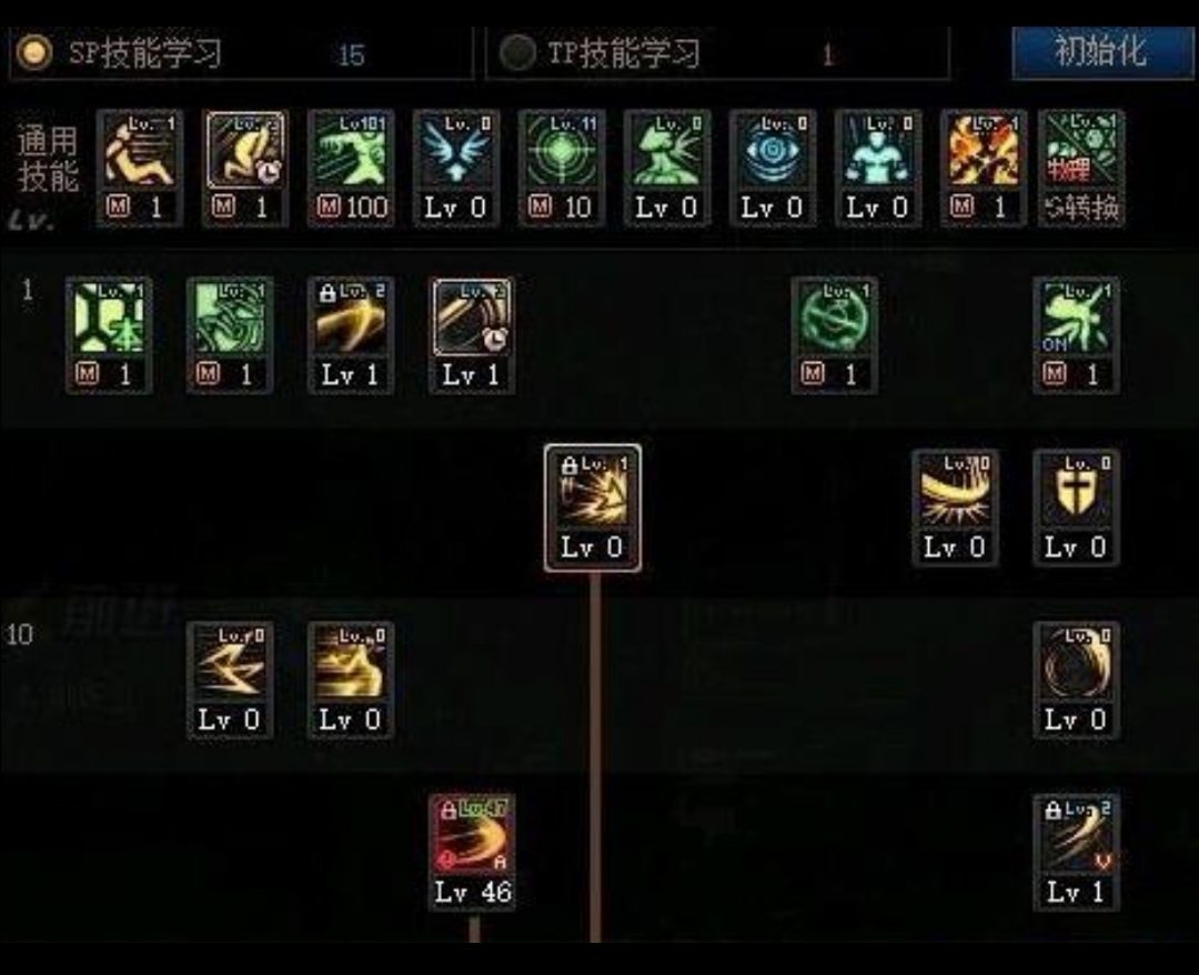 dnf刃影加点_Dnf刃影加点2025