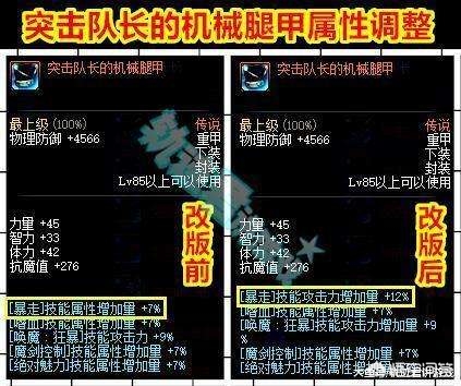 dnf值钱的东西_dnf值钱的东西任务怎么做