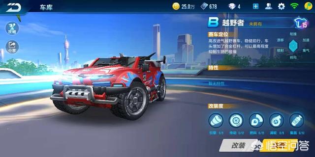 qq飞车什么b车好_qq飞车什么b车最好用