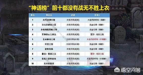 dnf天9_dnf天9全职业外观