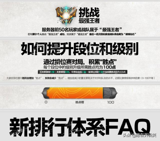 lol段位级别_lol段位级别图
