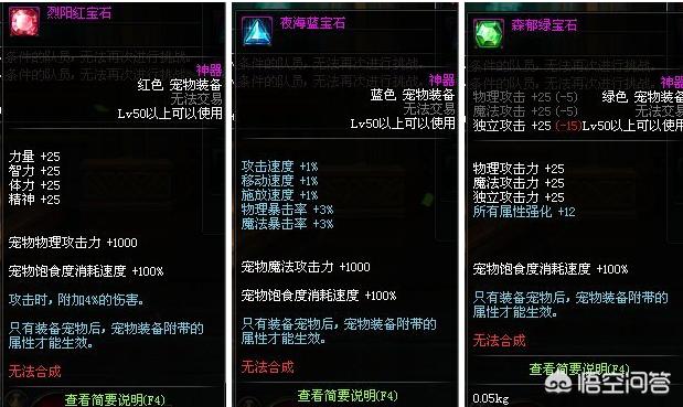 dnf周常地下城_dnf周常地下城重置时间