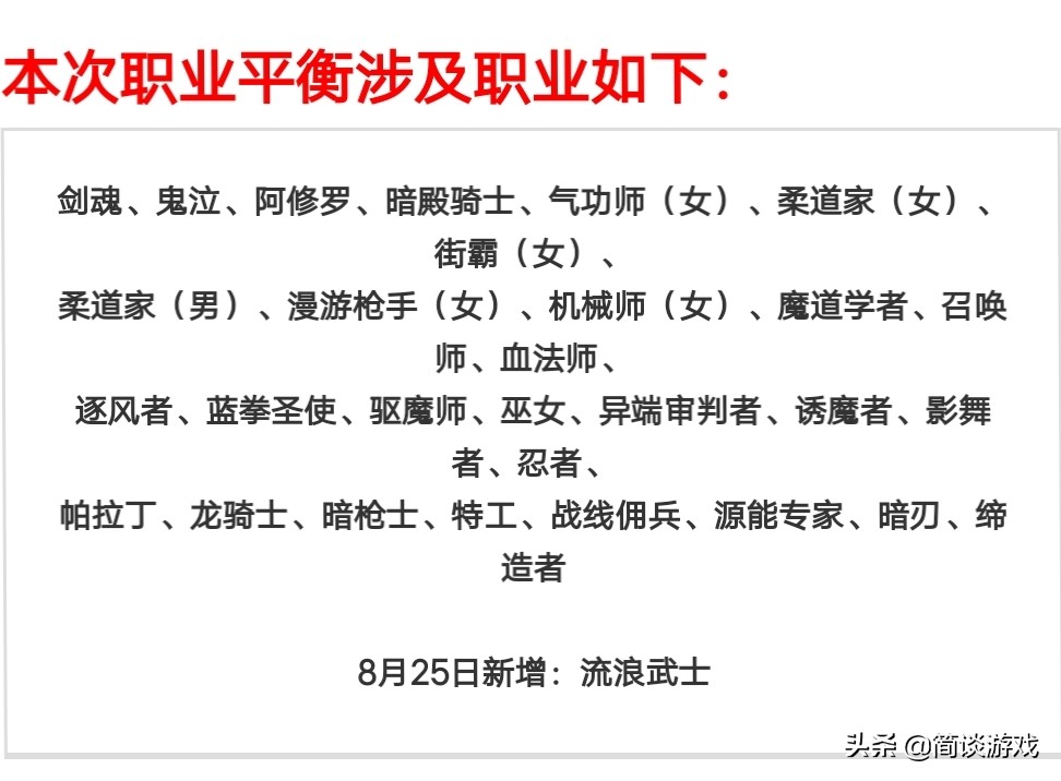 dnf国服第一剑圣_dnf国服第一剑圣哥