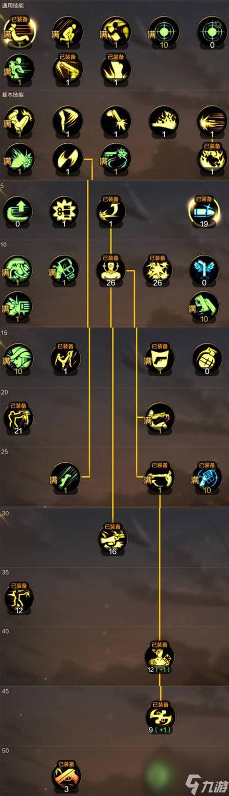 dnf最新加点_dnf最新加点器