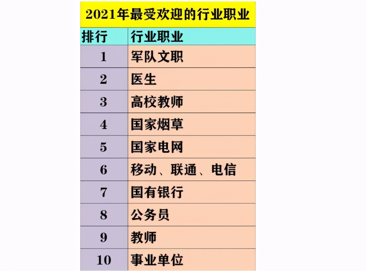 dnf90版本强势职业_dnf90版本最强职业