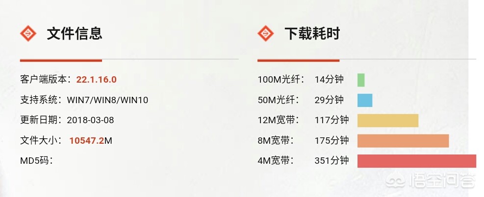 最新dnfbug_最新dnfsf发布网有哪些特色?