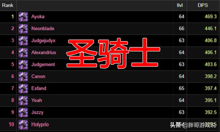魔兽世界输出排行_魔兽世界输出排行榜