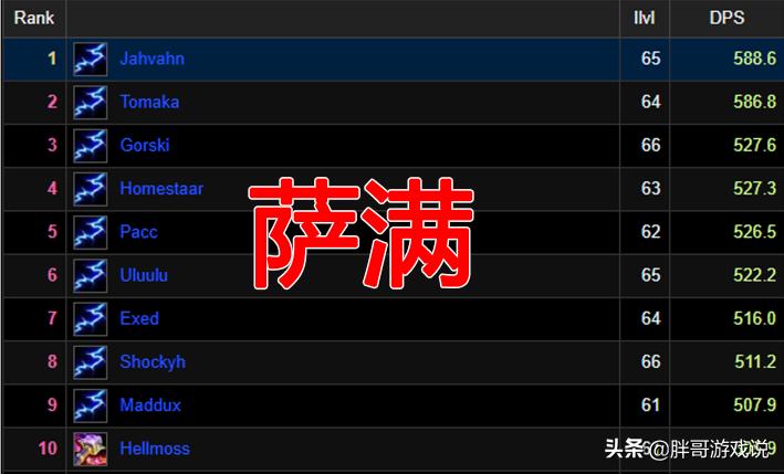魔兽世界输出排行_魔兽世界输出排行榜