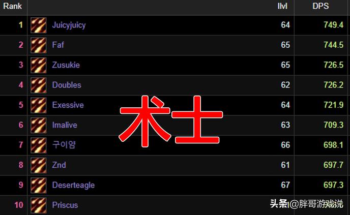 魔兽世界输出排行_魔兽世界输出排行榜