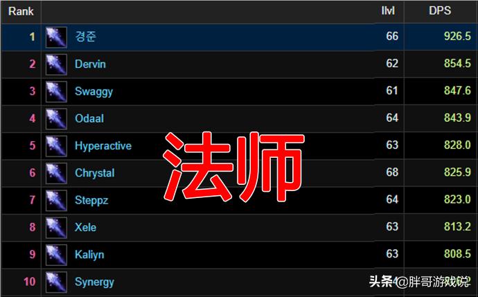 魔兽世界输出排行_魔兽世界输出排行榜
