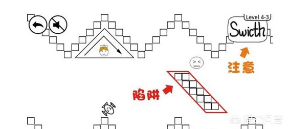 正常的大冒险攻略_正常的大冒险攻略大全