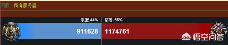 魔兽世界月卡_魔兽世界月卡多少钱