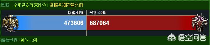 魔兽世界月卡_魔兽世界月卡多少钱