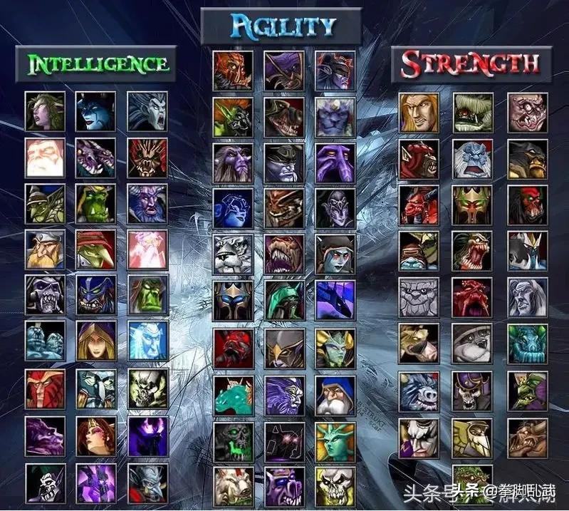 dota十大英雄操作者_dota著名英雄
