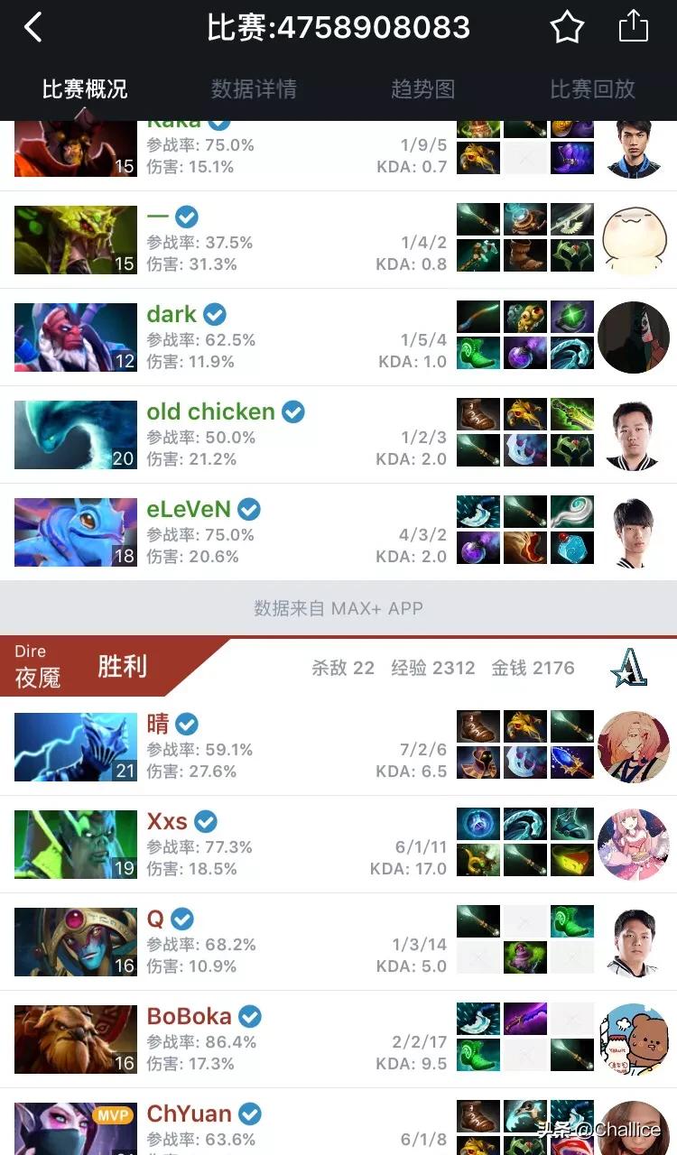 dota im_dotaimba指令大全