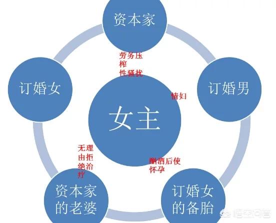 影视之家_