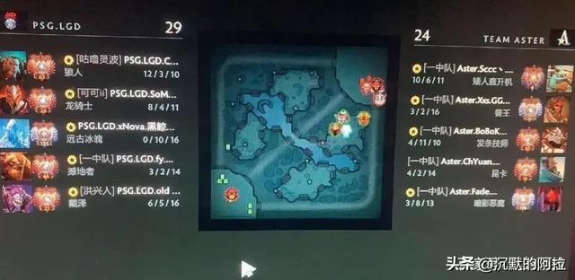 dota公会_dota工会