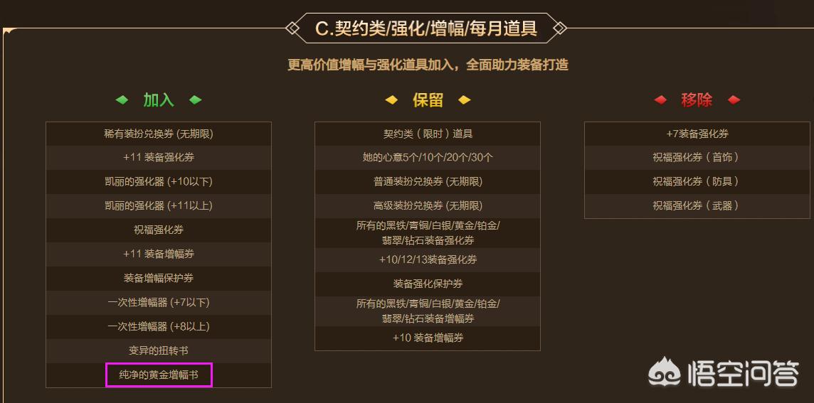 dnf游戏盒子_dnf游戏盒子叫什么