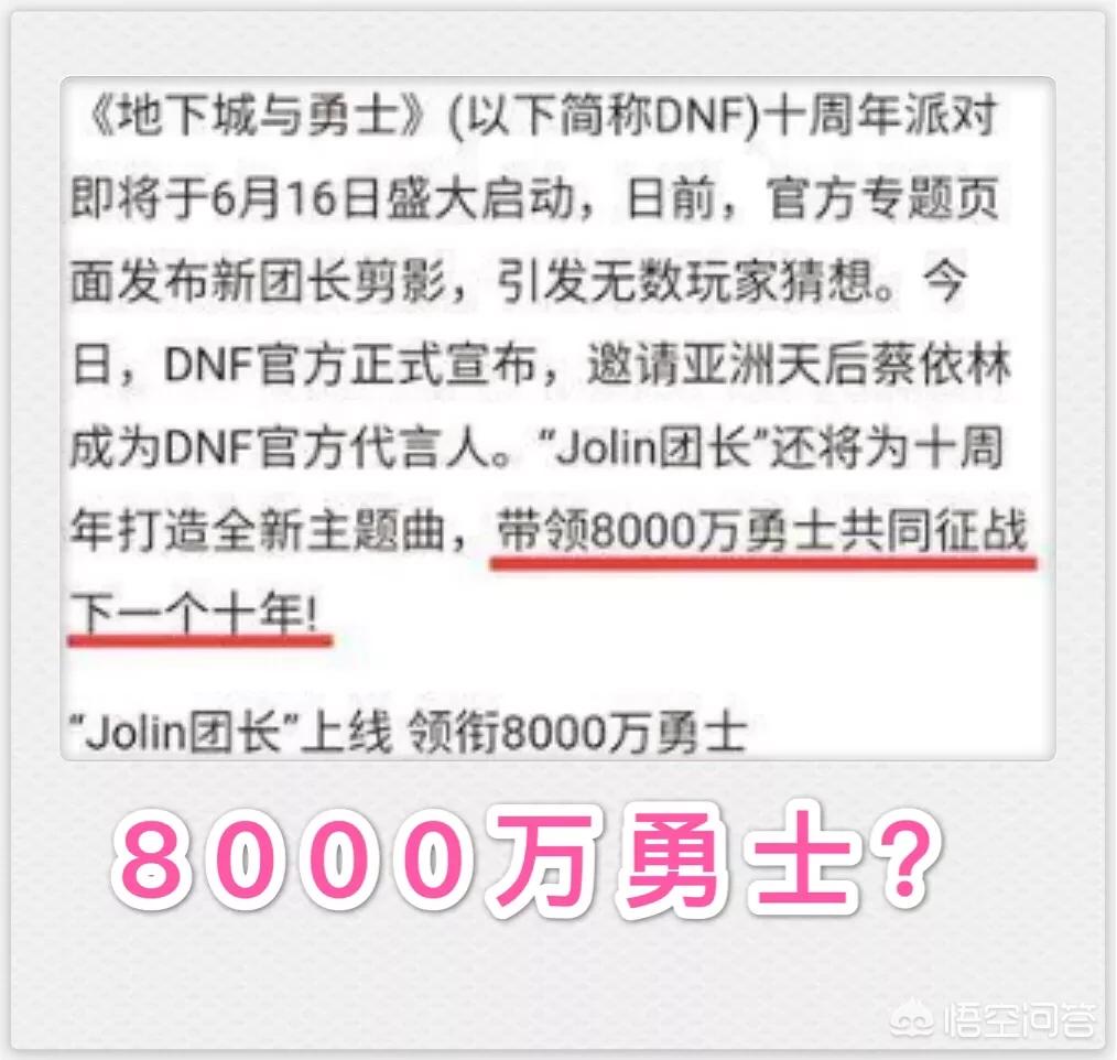 dnf精英赛_dnf精英赛投票在哪里