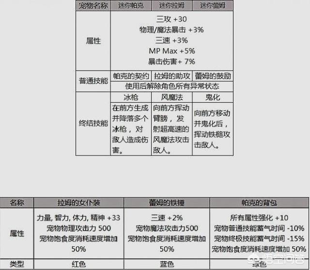 五一动漫破解版无限观看_五一动漫破解版在线下载