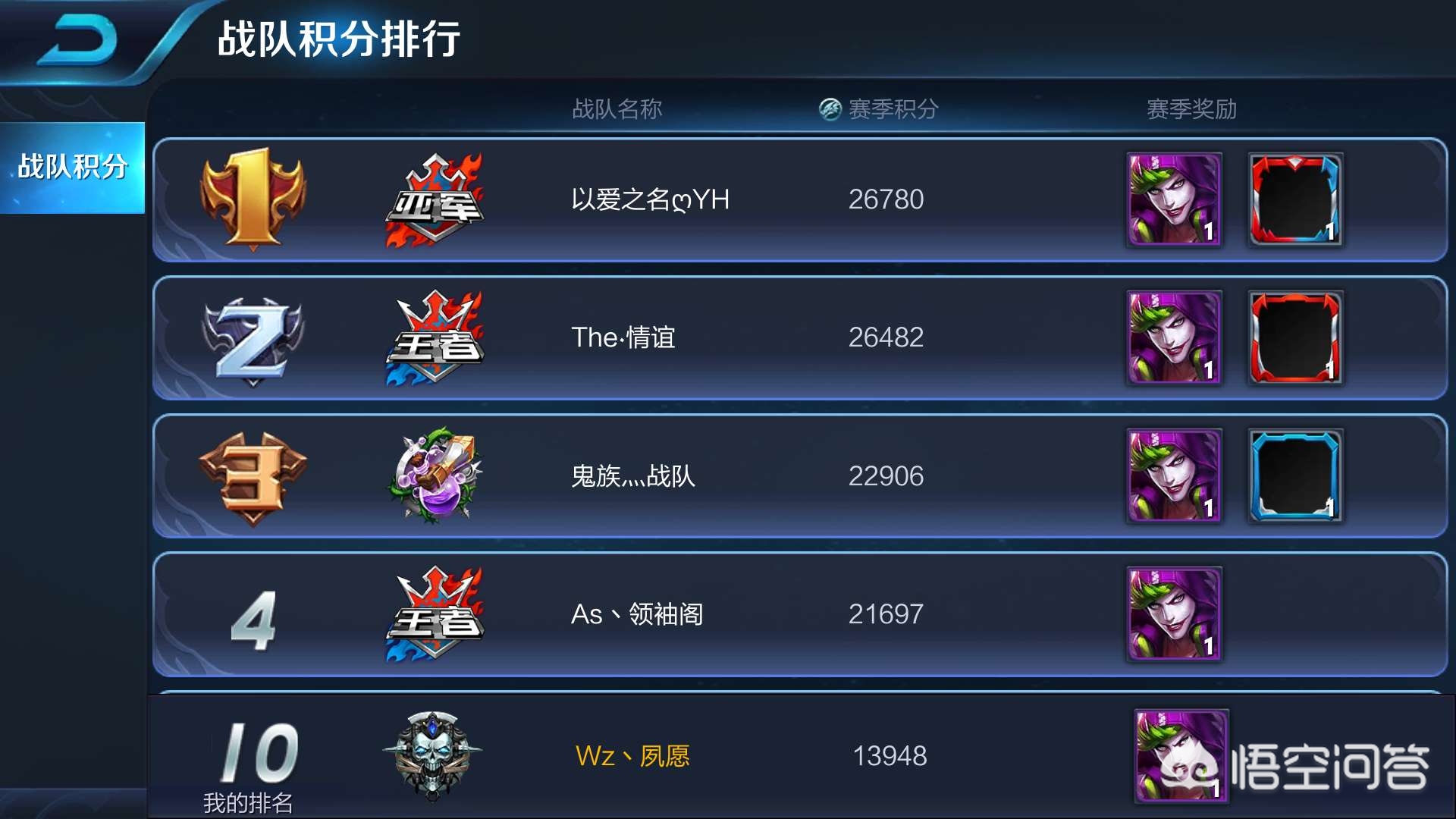 lol皮肤兑换_lol皮肤兑换中心