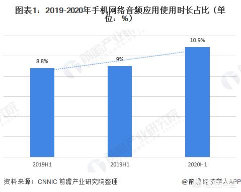 520红包图片微信截图_520红包图片微信截图 转账