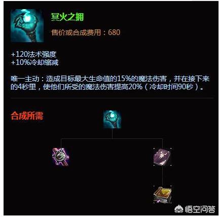 lol道具_lol道具自助领取