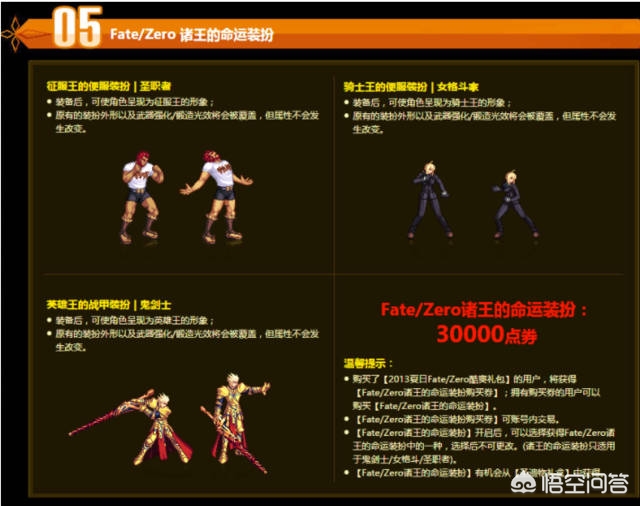 dnf 688_DNF688年套 dnf 688_DNF688年套